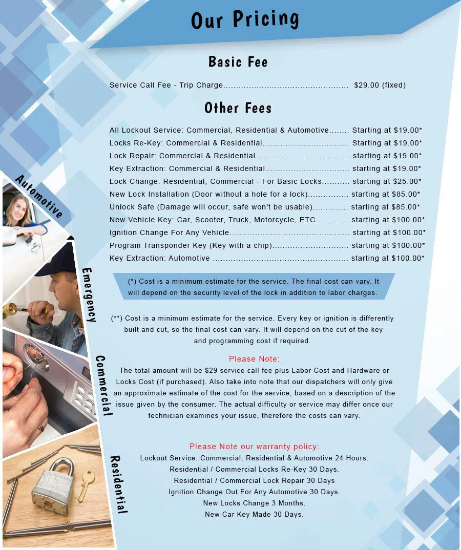 City Locksmith Services Warrington, PA 215-660-1319